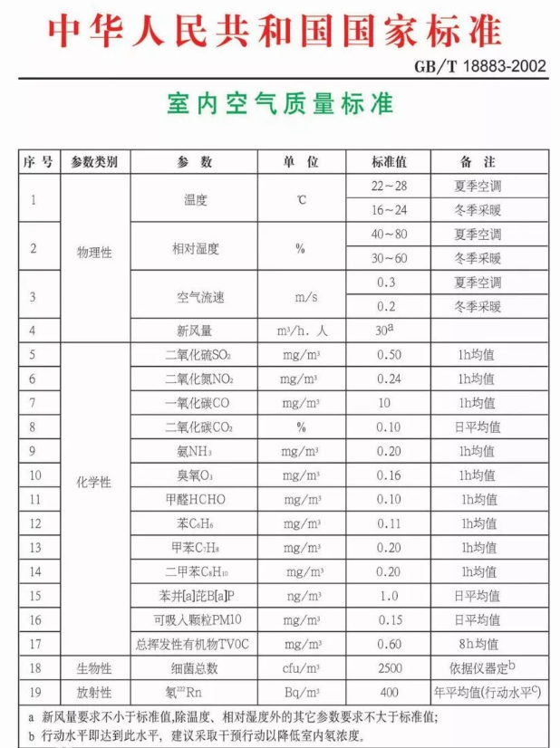 南宁甲醛检测.png 南宁甲醛检测.png